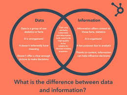 DATA AND INFORMATION
