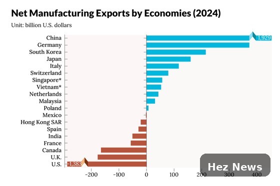 China's Geopolitical Pricing Challenges: A Global Perspective
